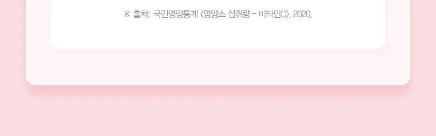 [이성경 PICK] GNM 프리미엄 리포좀 비타민C 30정 1박스(총 1개월분) 상세페이지 35